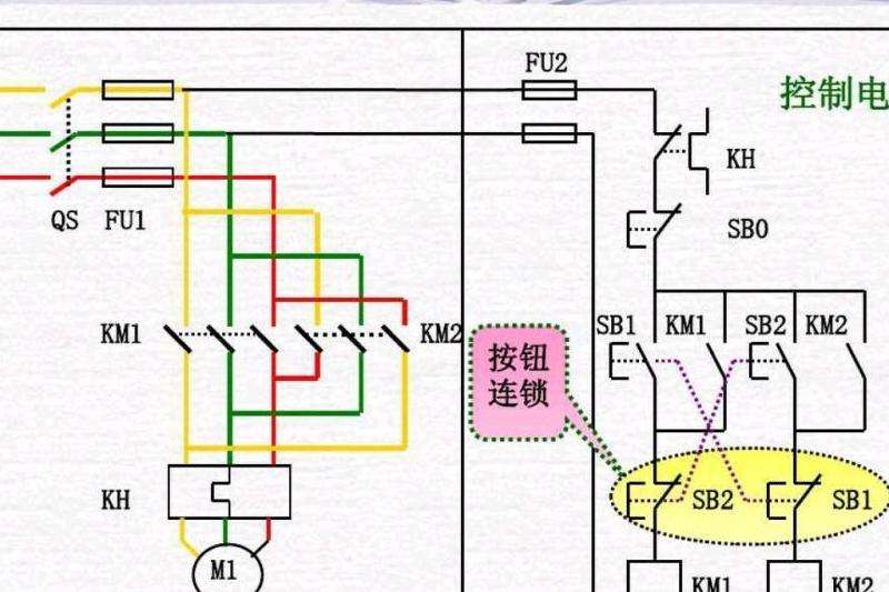 单相电机正反转接线图与方法