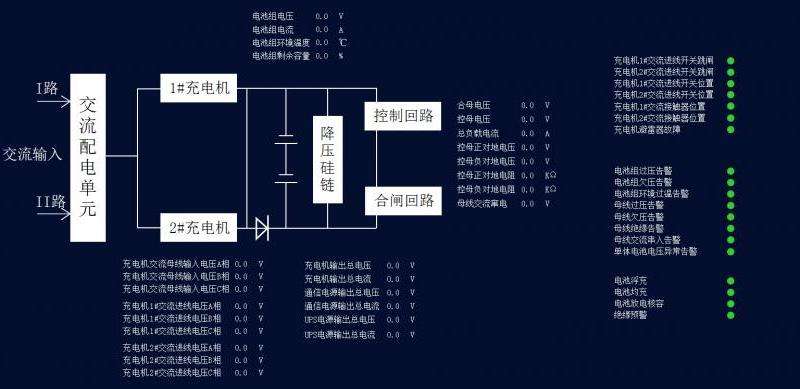 电容器组的应用与选择指南