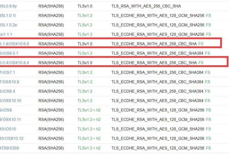 NetBIOS协议的定义与启用方法