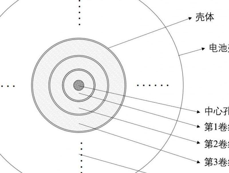 PSP电池的使用寿命与充电方法