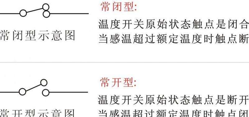 常开触点与常闭触点工作原理