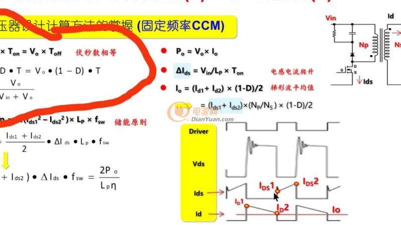 占空比的含义及计算公式